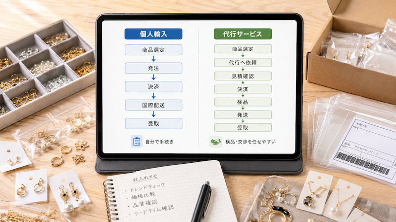 中国アクセサリーの個人輸入と代行の流れ