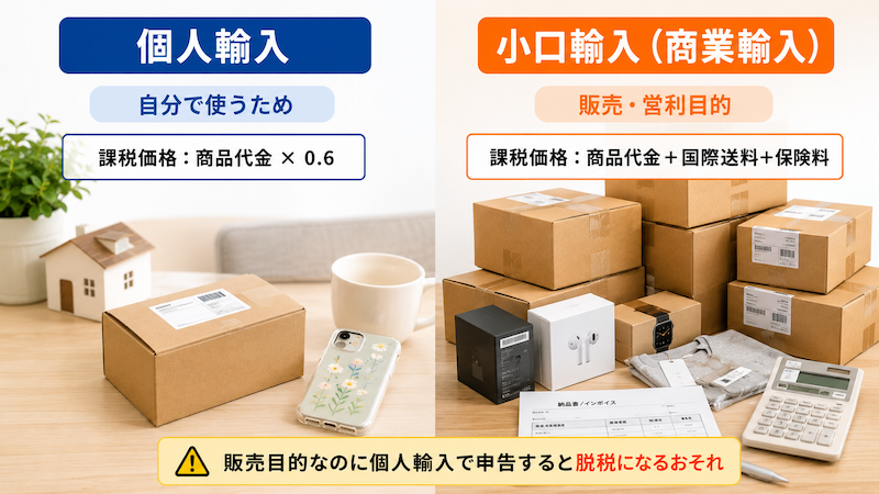 個人輸入と小口輸入の課税価格の違い