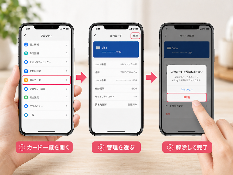 アリペイアプリのクレジットカード削除手順