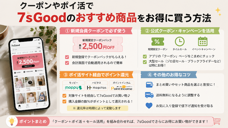 7sGoodのクーポン・ポイ活活用法
