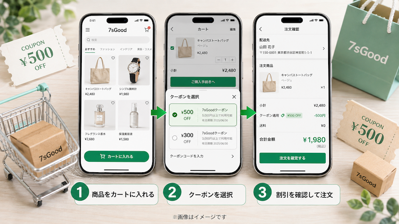 sGoodクーポンを適用する3ステップ