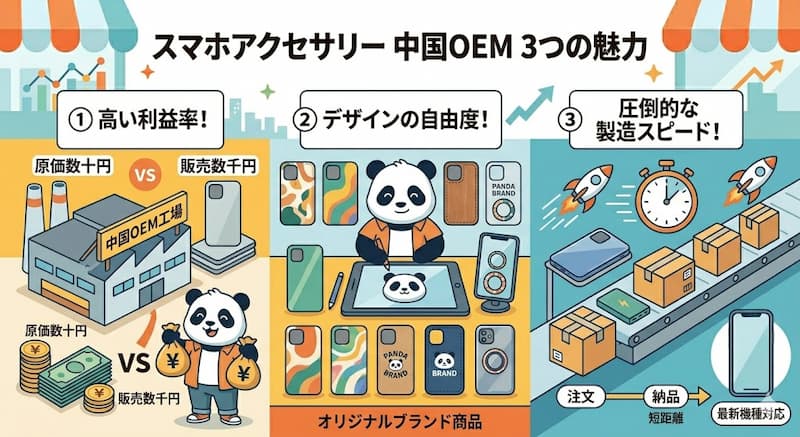 スマホ・モバイルアクセサリーをOEMする魅力