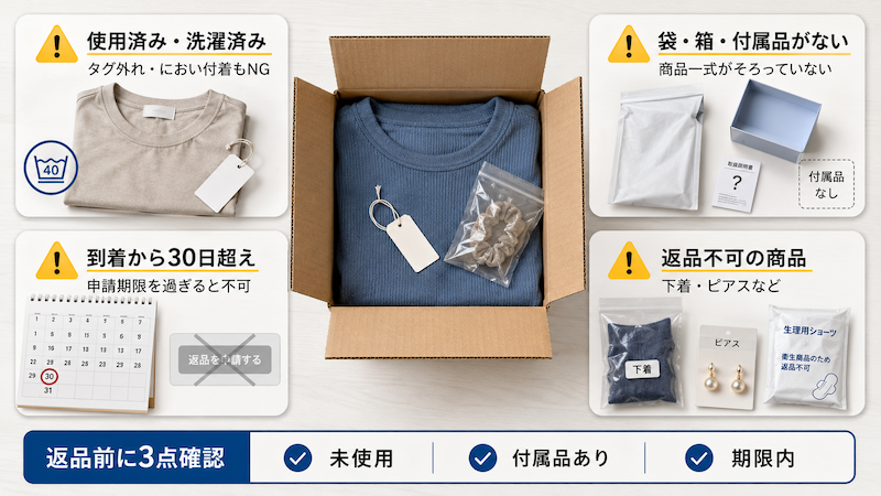 7sGoodで返品を拒否される主な条件