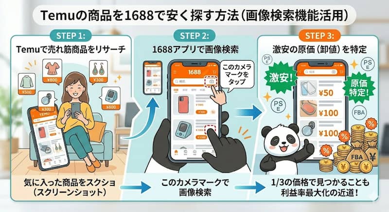 Temuの商品画像を1688（アリババ）で画像検索して原価を調べる方法