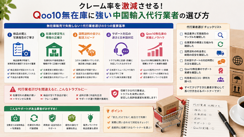 Qoo10無在庫向け中国輸入代行業者