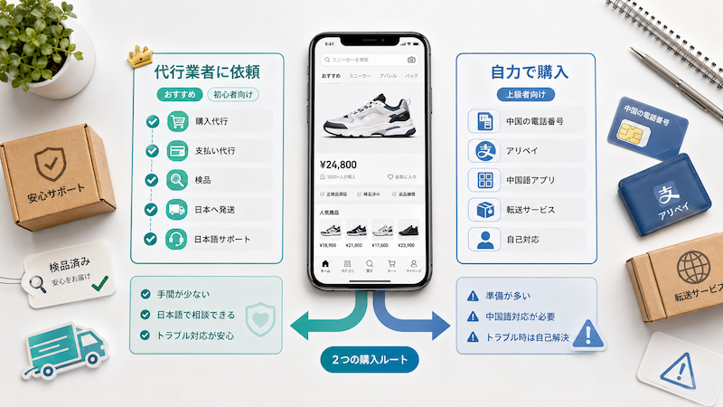 得物の買い方6ステップ
